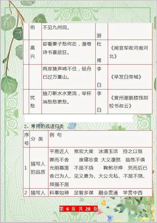 尬有什么成语_尬粿是什么意思(2)