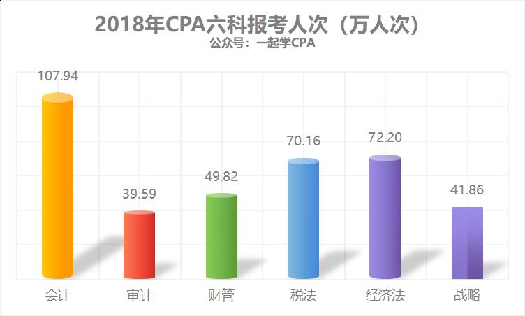人均持股数多少为好_数与代数思维导图(3)
