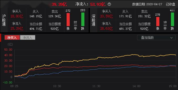 中国2020gdp增长2_近十年中国gdp增长图(2)