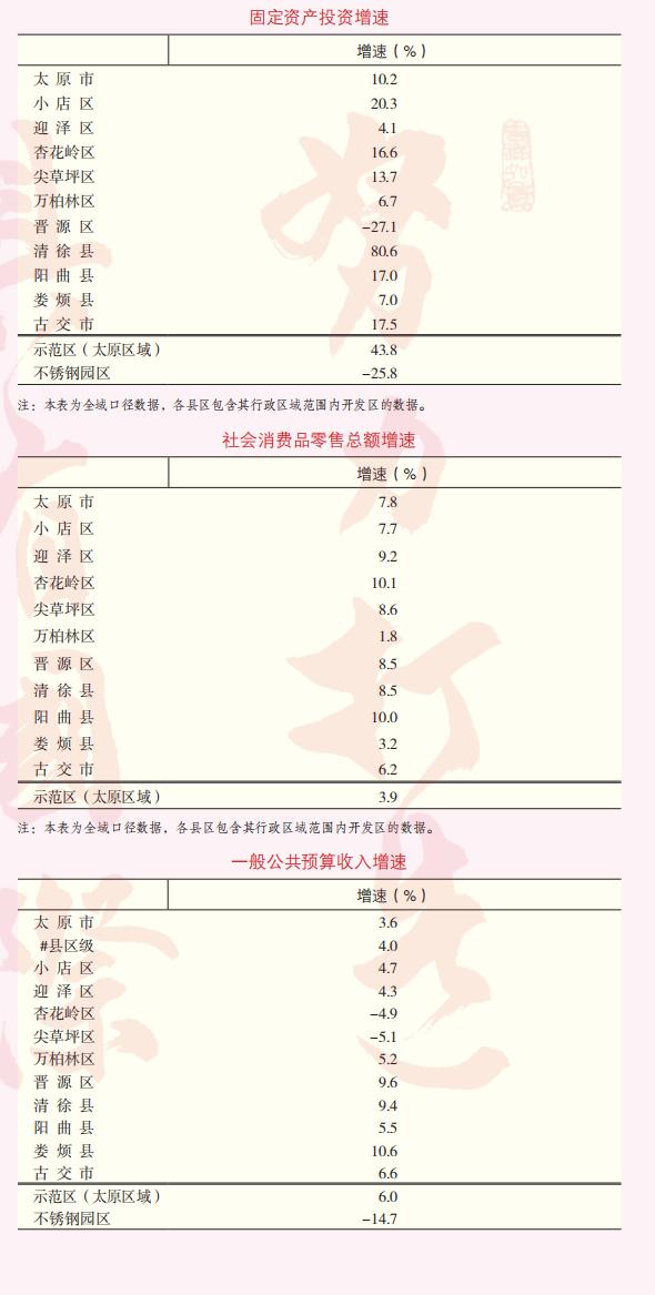 2020农民人均纯收入_农民卡通图片