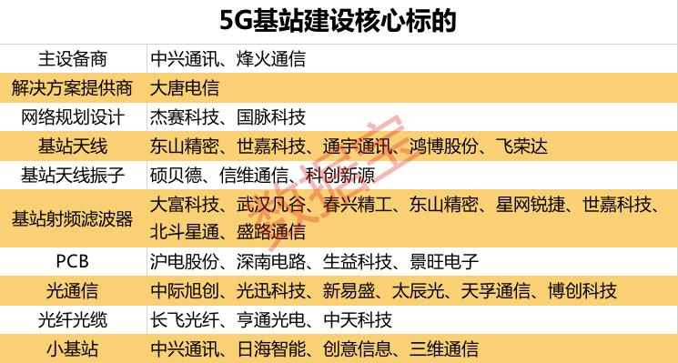 大唐镇gdp_大唐镇中(2)