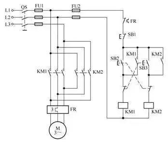 接触器连锁的正反转控制电路▼