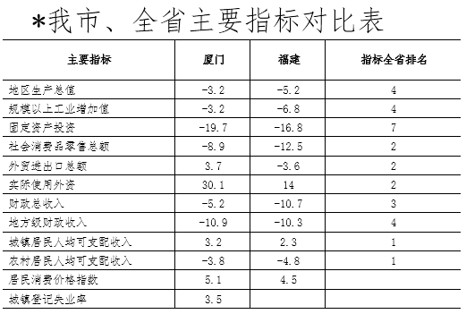 一个镇的平均gdp大约多少_苏州穷乡成为全国第一镇 人均GDP超上海,靠的是什么(3)