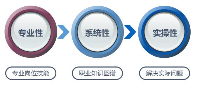 知识分享平台推荐 9fe39dd5948b461ba92032fbb20b9f36.jpeg
