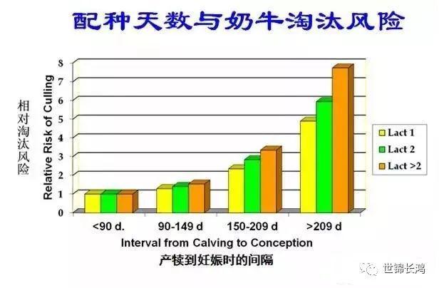 怎么计算产品搭增_主营产品产量怎么计算