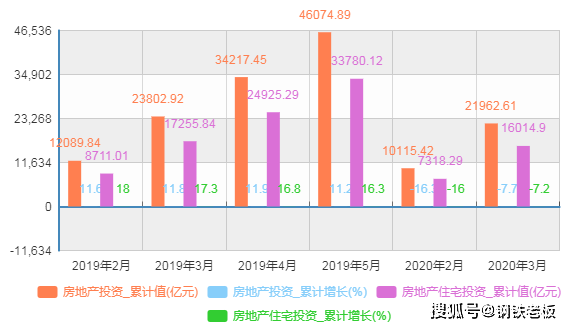 2020年已公布GDP的省份_最新榜单 上半年这些省份GDP增速由负转正(3)