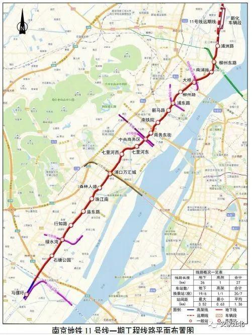 地铁1线和4号线二期进展!争取下半年开工