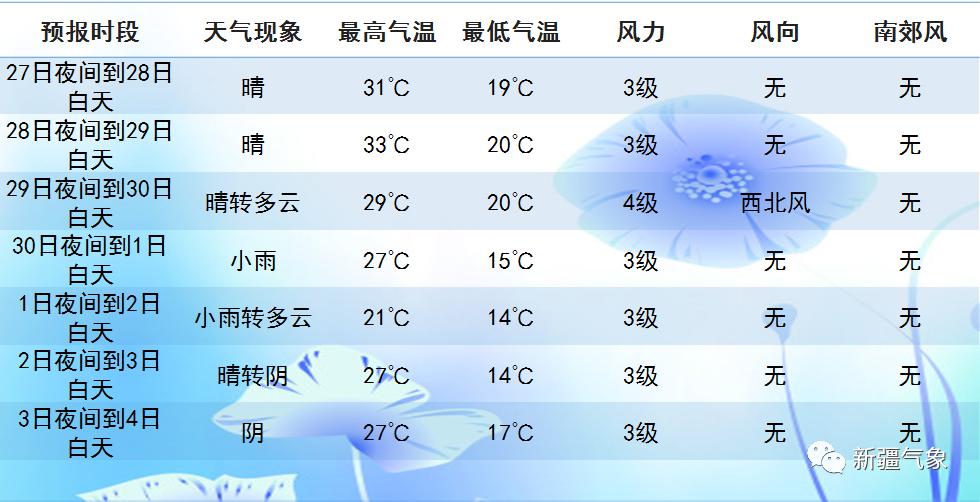 二胎后汉族人口预测_面包财经 中国新生儿多增140万 人口危机真的逆转 赶在春(3)