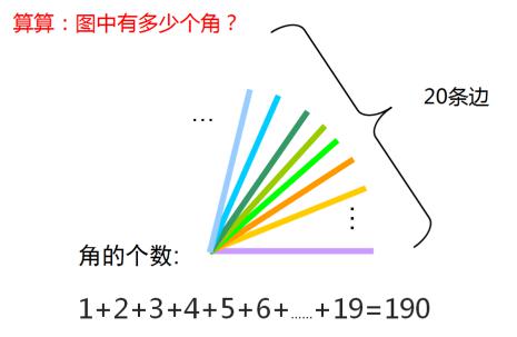 低年级数学知识点数角小技巧