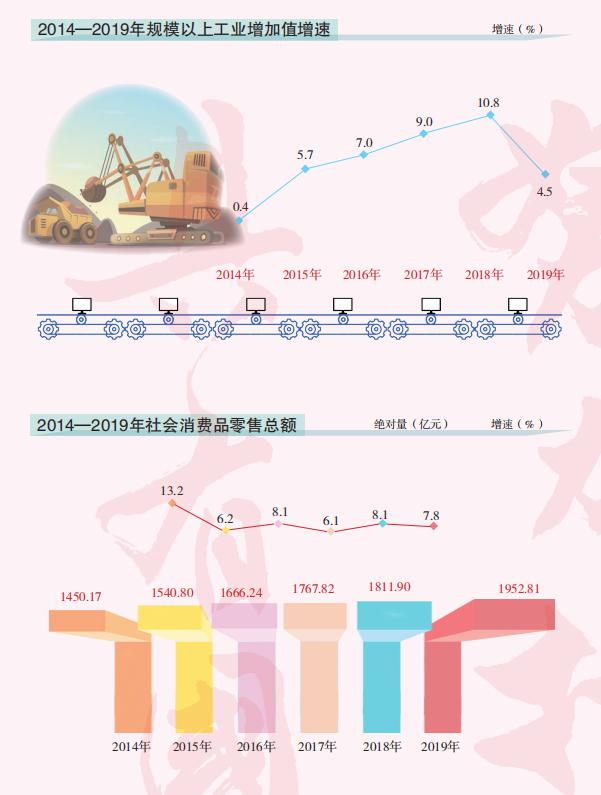 2020农民人均纯收入_农民卡通图片