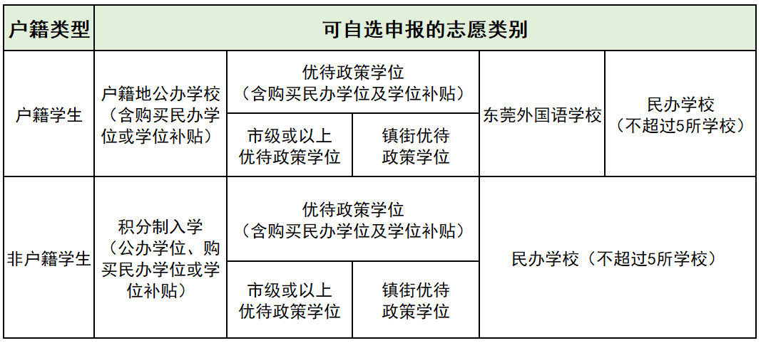 农村人口什么时间开始上户口_农村户口什么意思(2)