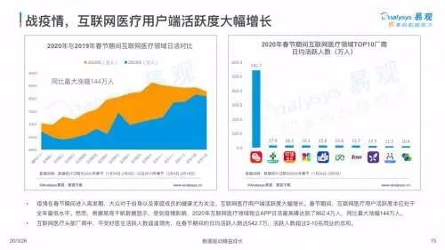 国民经济总量增长 三大产业_我国国民经济增长图(2)