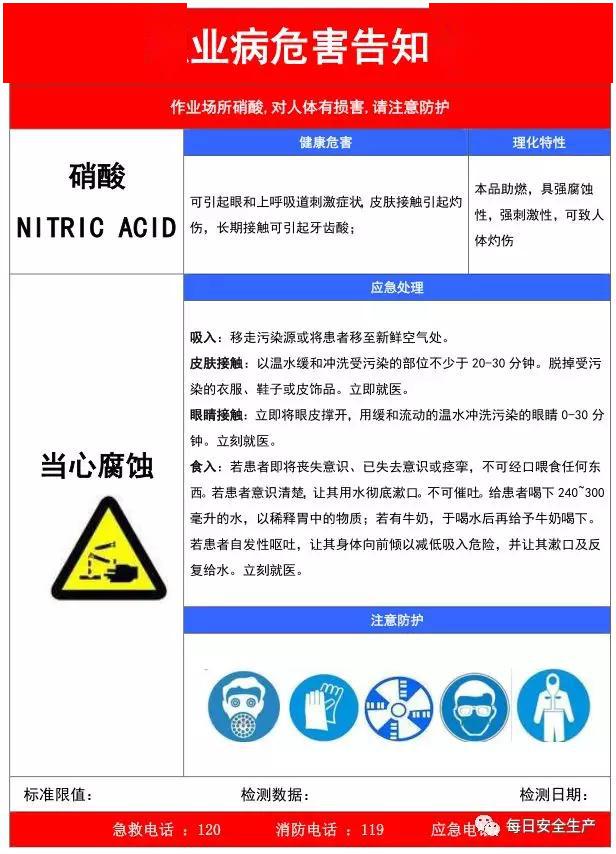 中毒中国多少人口_人间中毒(3)