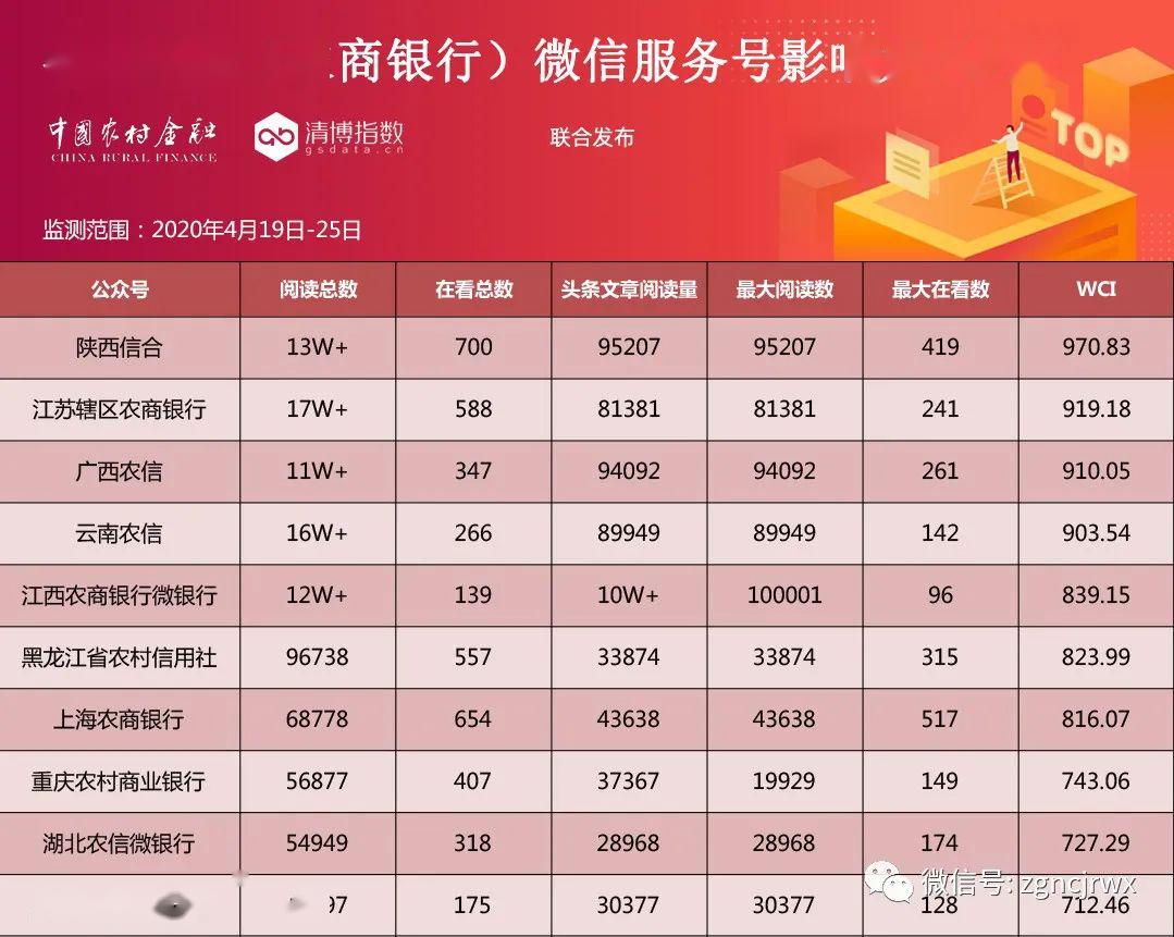 服务号码 b691f43a7bba4029a669afbe431df87b.jpeg