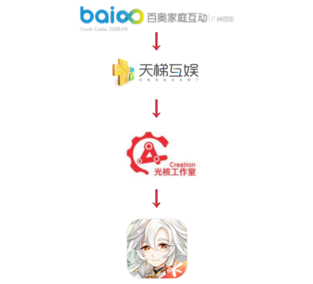 文章配图-2
