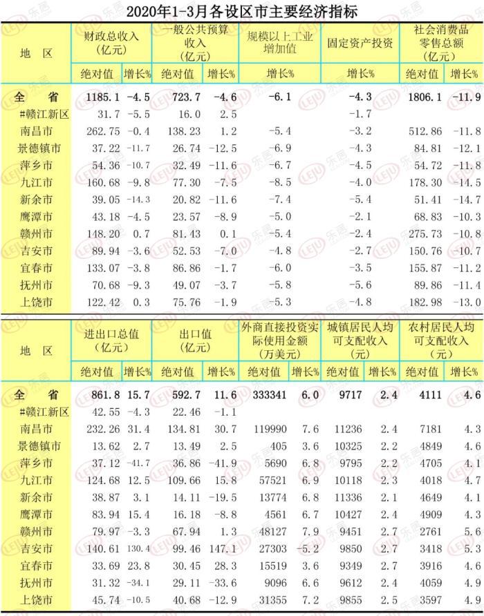 2020年第一季度江西G_江西上饶广丰第一美女