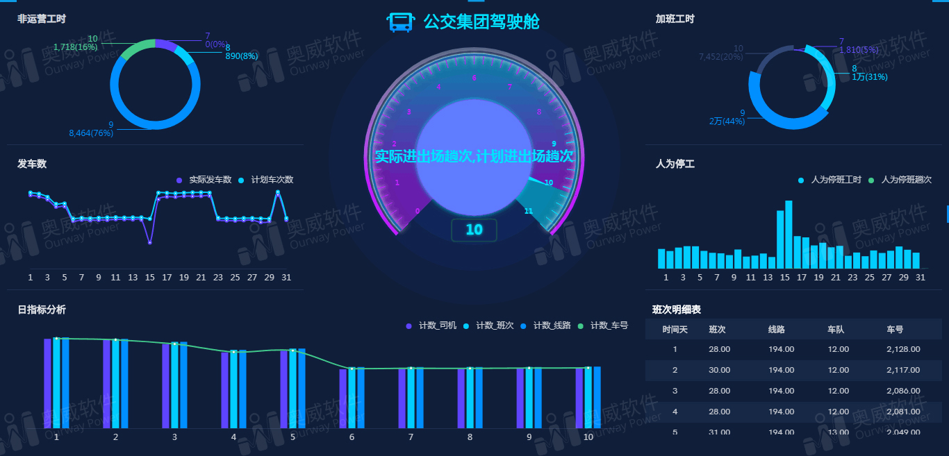 什么是数据分析和数据可视化 b8536c97907d46d186fdc0e363d4a2fe.jpeg