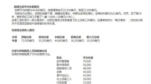 航空gdp系统_人渣反派自救系统图片