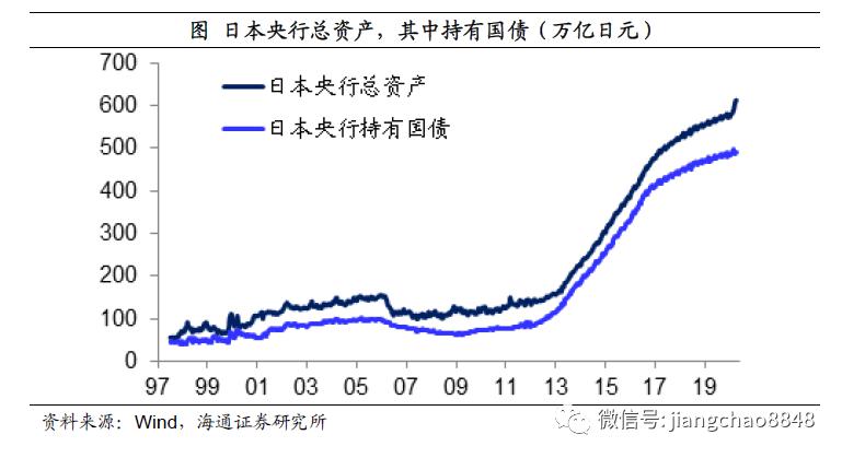 炼化工厂年产值和GDP比例_金价暴涨暴跌难以捉摸 这一指标助你预测金价未来(2)