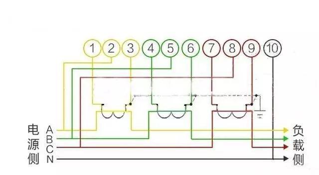 最齐全电表接线图,初学电工看了都会接!_互感器