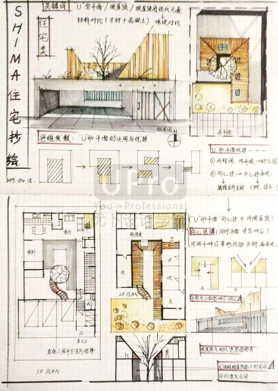 案例抄绘21shima住宅最让人心动的日式小屋就在这里