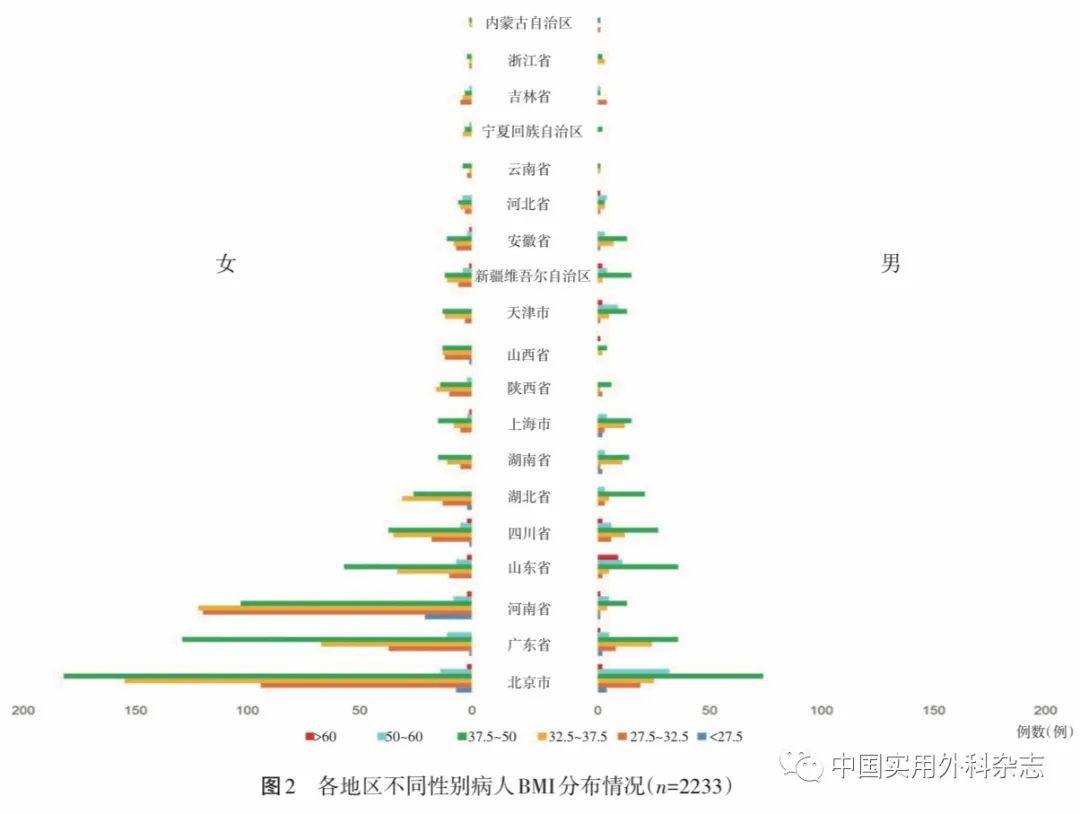 什么叫做代谢年龄 c48fc157950248a3b04a1c585307bfd8.jpeg