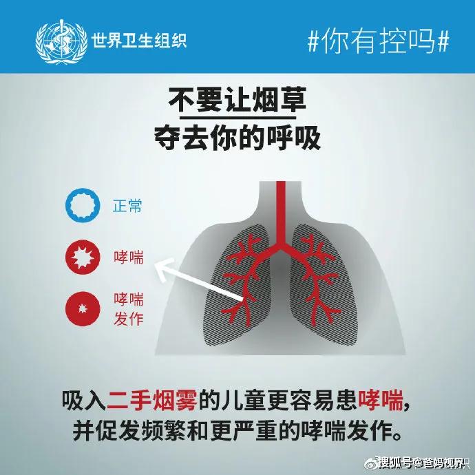 『罪魁祸首』罪魁祸首竟是父亲！真相触目惊心！这件事，很多家长还在做8岁孩子肺癌晚期