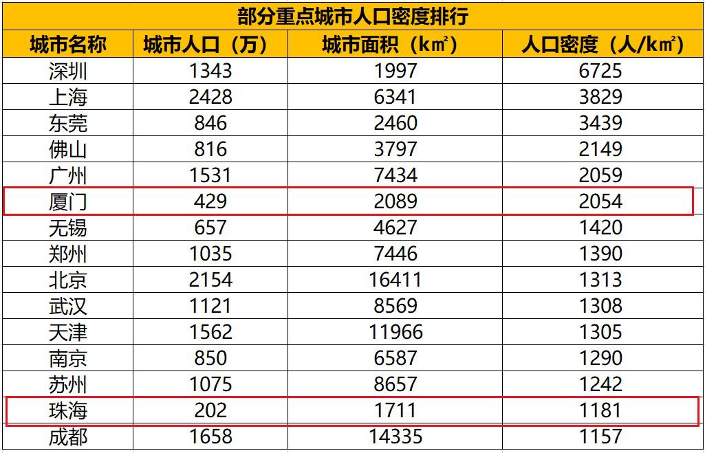 聚居在一处的人口多密的词语_我要我们在一起