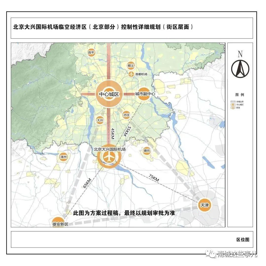 (一) 北京大兴国际机场 临空经济区(北京部分) 控制性详细规划(街区层
