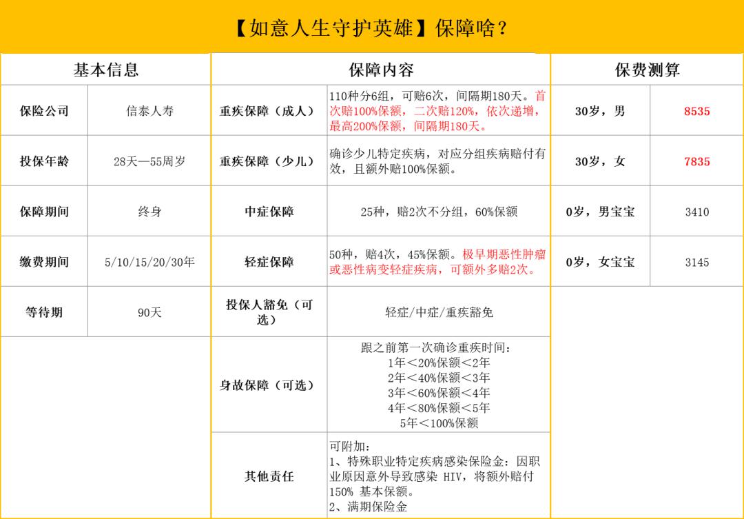 人口销户必要条件_充分必要条件关系图(3)