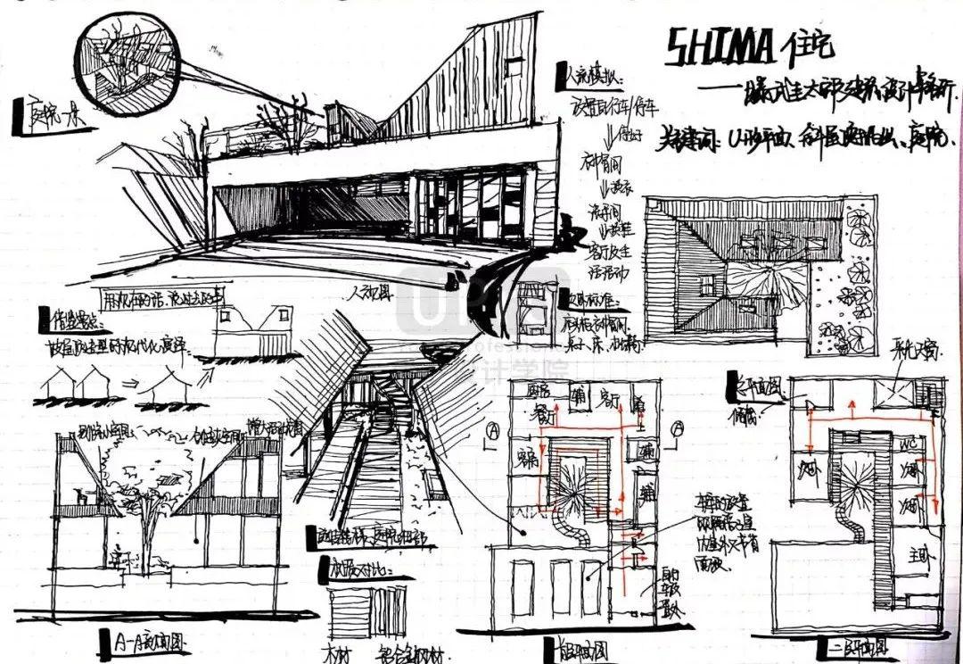 案例抄绘21 | shima住宅:最让人心动的日式小屋就在这里