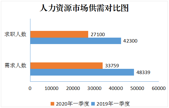 2020绵阳市第一季度G_秋天的第一杯奶茶图片