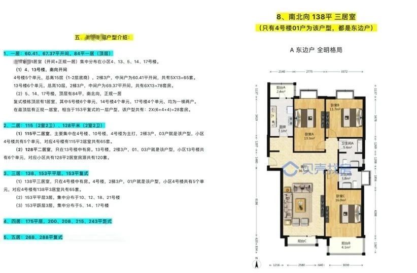37万房产经纪人，和被照亮的一千零一夜