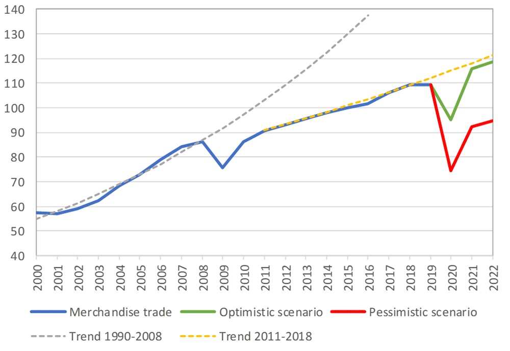 外媒疫情下全球各国gdp_数字解读疫情下2020年各国GDP,这些国家增速比中国快靠的是什么