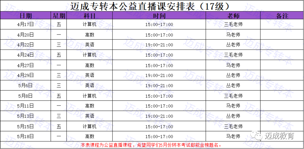 怎么做时间管理表 d54fa735dfd240ee863344199379b569.png