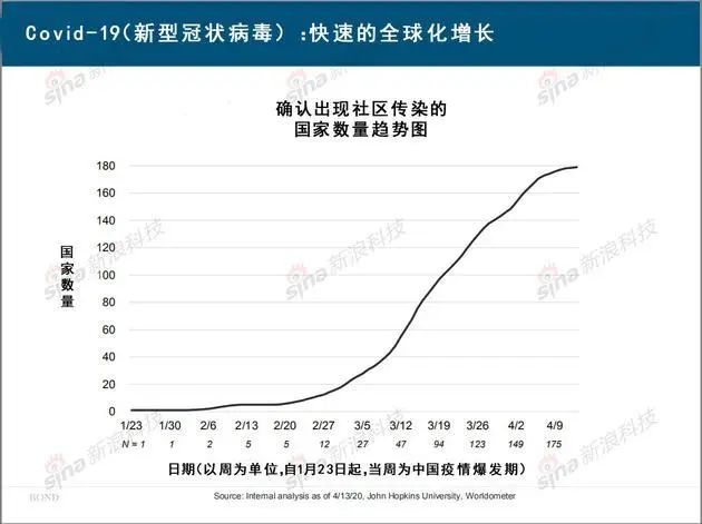 国外说GDP吗_收藏 最值得现货投资者重点关注的12类经济数据(3)