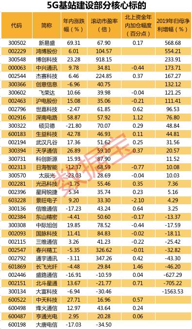 华为给深圳交多少税多少gdp_若对深圳GDP贡献最大的华为跑了 深圳房价会跌吗(3)