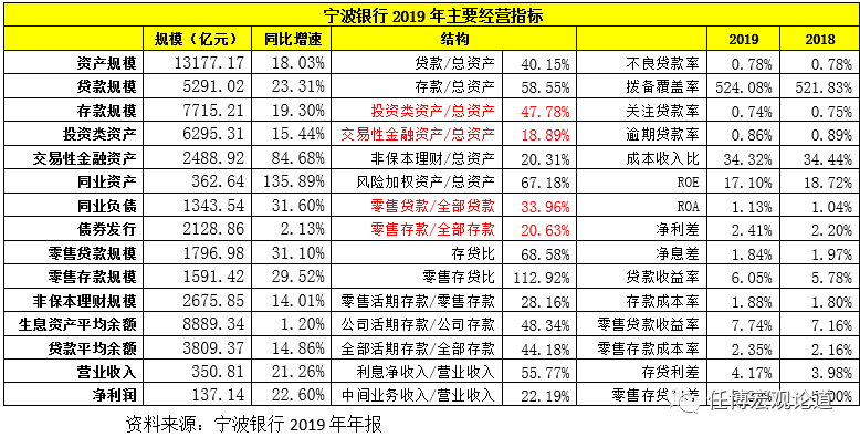 银行工资计入gdp吗_发工资图片