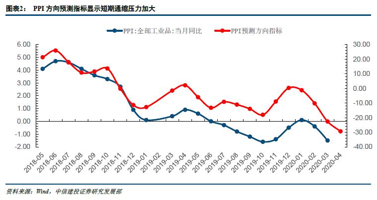 2020法国gdp_法国斗牛犬(3)