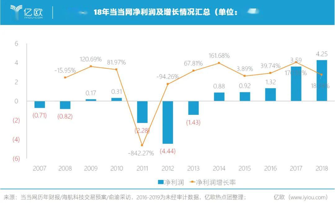 2o16冷水江人口数_冷水江滨江公园(2)