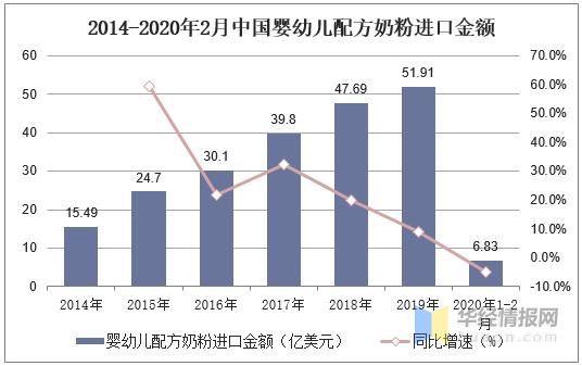 中国和欧盟经济总量占_中国和欧盟哪个更强(2)