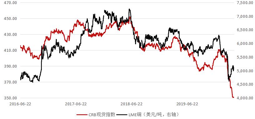 数据来源:wind资讯,工商银行贵金属业务部图10:博时黄金etm持仓数据