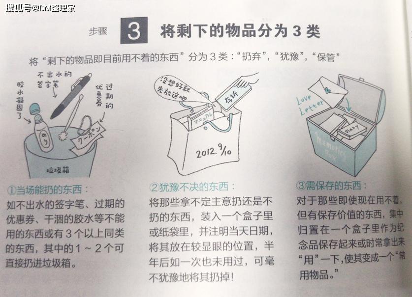 如何正确的断舍离 ea1f8579749040dd875fd0bd36c27368.jpeg