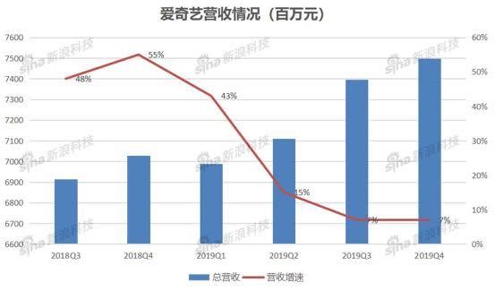 瑞安市2020年gdp全年_2020年,中国内地各省市GDP排行榜(3)