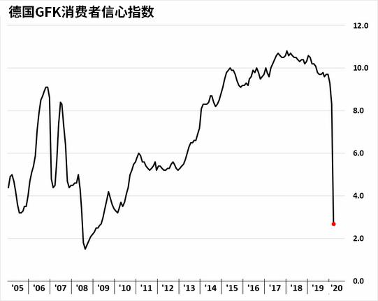 美国经济总量受疫情影响_美国疫情经济(2)