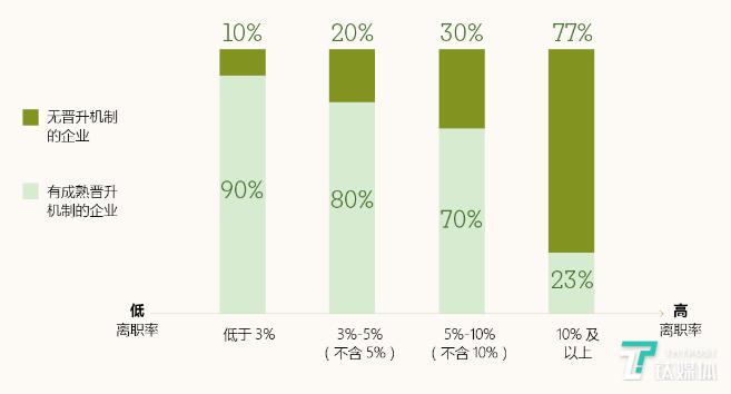 人口数据不完善_大数据图片(2)