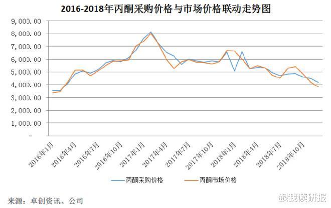 新化gdp_新化一中图片(2)