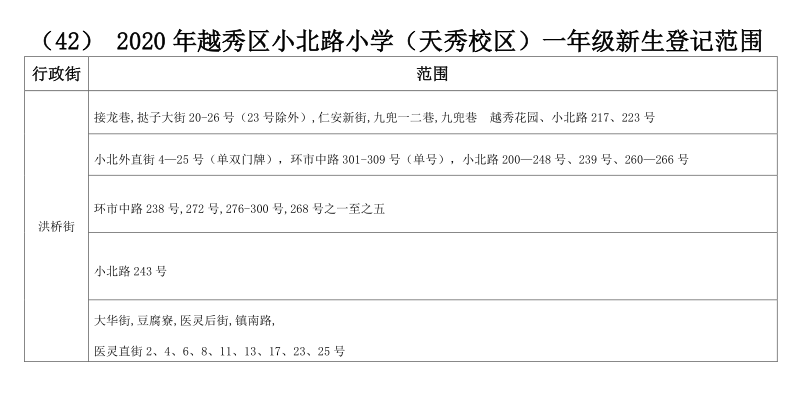 2020年撷秀录取小学_2020小升初学校大盘点|撷秀初级中学