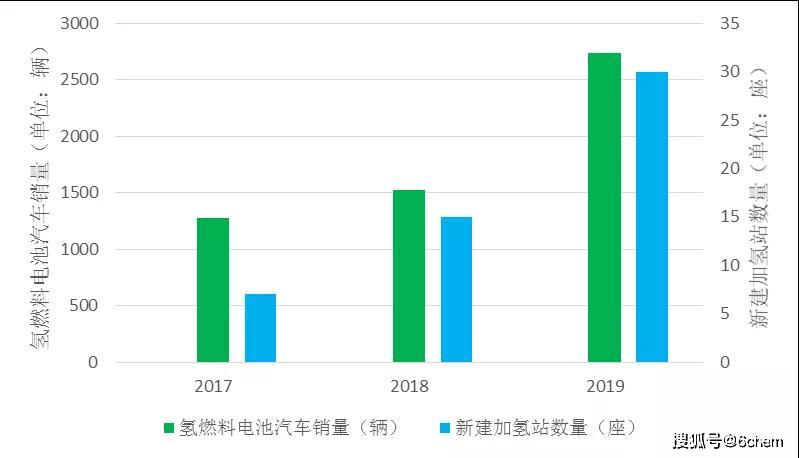 未来兰州人口能突破一千万吗_兰州人口(3)