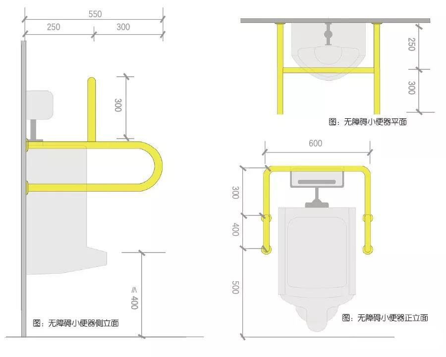 【1m 工艺】关于无障碍卫生间的设计和施工,95%的设计